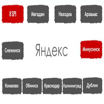 Перечень алгоритмов поисковой системы Яндекс в хронологическом порядке в Тольятти