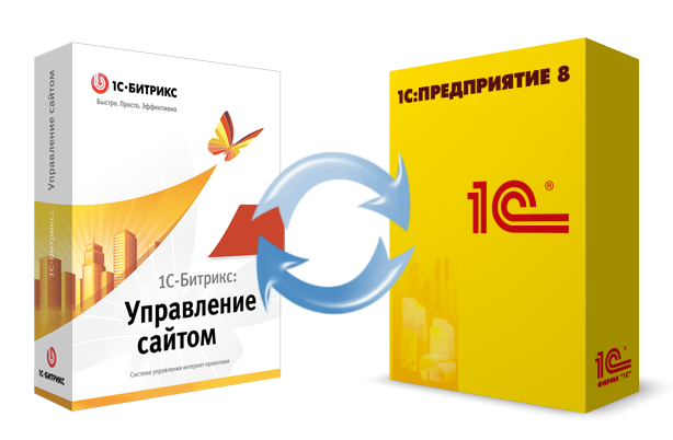 Битрикс и интеграция с 1С: инструкция в Тольятти